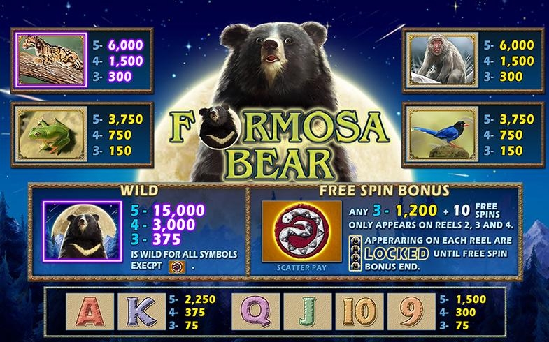 formosa bear, recursos formosa bear, bônus formosa bear, giros grátis formosa bear, rodadas bônus formosa bear, multiplicadores formosa bear, estratégias formosa bear, gerenciamento de saldo formosa bear, ofertas formosa bear